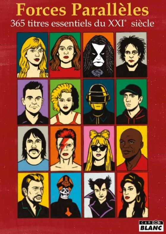 C'hwezh an deiz 10/12/2025